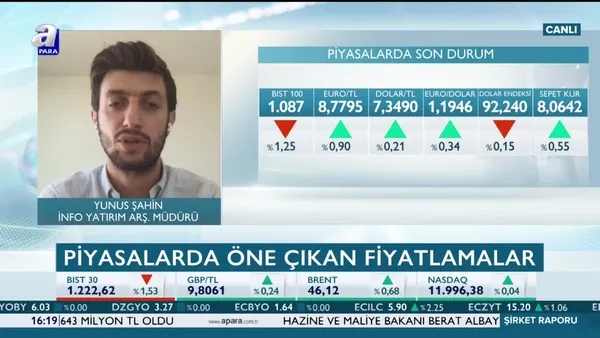 Şahin: Türkiye yılı rakiplerinden iyi kapatacak