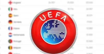 CANLI UEFA ÜLKE PUANI SIRALAMASI | UEFA ülke puan durumu ile Türkiye kaçıncı sırada, puanı kaç?