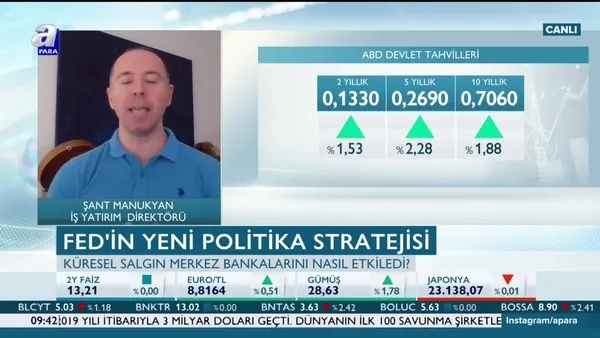 FED’in yeni politika stratejisi ne? Manukyan: FED’in istediği bir enflasyon olmayacak