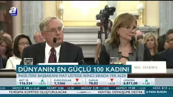 Dünyanın en güçlü 100 kadını belli oldu!