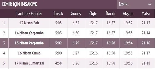 Ramazan İmsakiye takvimi yayınlandı! 2021 İstanbul, Ankara, İzmir imsakiye ile iftar sahur vakti ve il il iftar saatleri! İlk iftar saati, imsak ve sahur vakti saat kaçta?