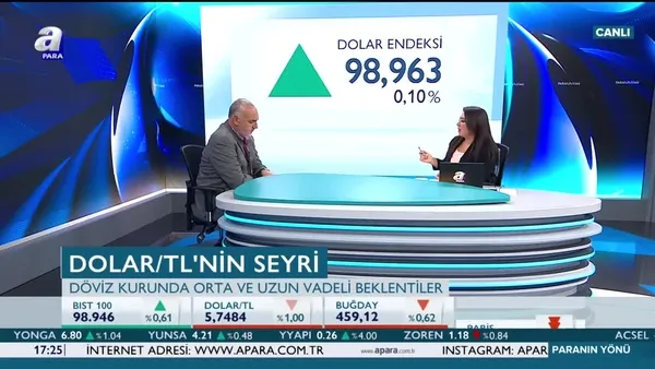 Paranın Yönü | 03.09.2019