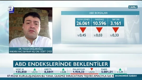 Dağlaroğlu: Gelecek olumsuz açıklamalar borsalarda sert düşüşlere neden olabilir