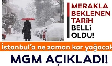 Meteoroloji son dakika açıkladı: Tarih belli oldu! İstanbul’a ne zaman kar yağacak?