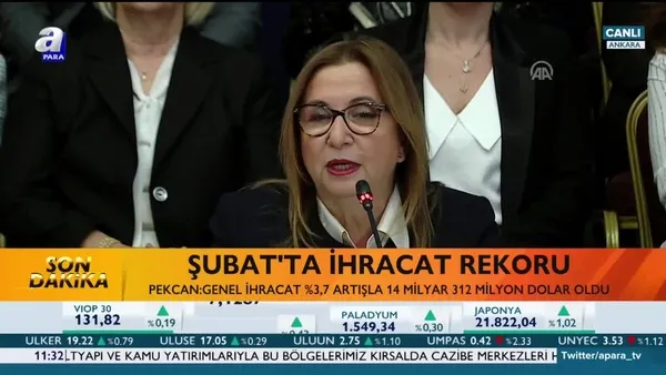 Subat ayı ihracat rakamları açıklandı