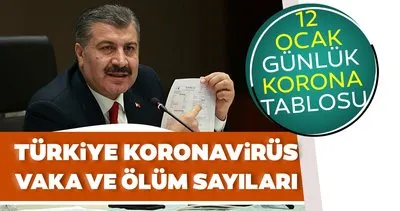 Son Dakika - Bakan Koca 12 Ocak koronavirüs tablosunu paylaştı! İşte Türkiye’de koronavirüs vaka sayısı ile son durum verileri...