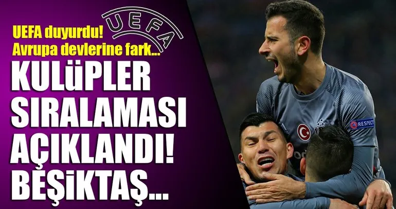 UEFA Kulüpler Sıralamasını açıkladı! Beşiktaş...