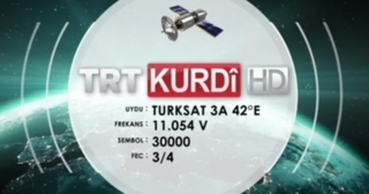 TRT Kurdi artık HD yayınında