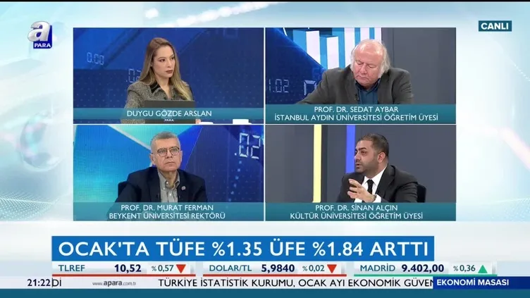 Ekonomi Masası | 03.02.2020