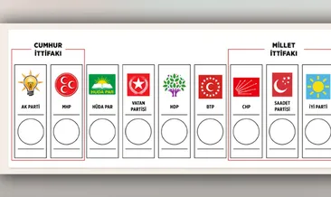 Kuraya 36 siyasi parti katılabilecek