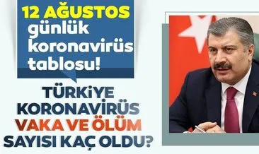 Son Dakika Haberi: Sağlık Bakanı Fahrettin Koca 12 Ağustos corona virüs vaka ve ölü sayısını açıkladı! Türkiye koronavirüs günlük son durum tablosu…