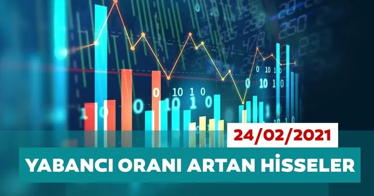 Borsa İstanbul’da yabancı oranı en çok artan hisseler 24/02/2021