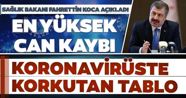 Saglik Bakani Fahrettin Koca Son Dakika Acikladi 2 Aralik Corona Virusu Vaka Hasta Sayilari Ve Koronavirus Tablosu Son Dakika Haberler