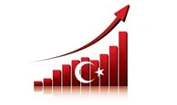 ’Türk piyasaları rönesans anının eşiğinde’