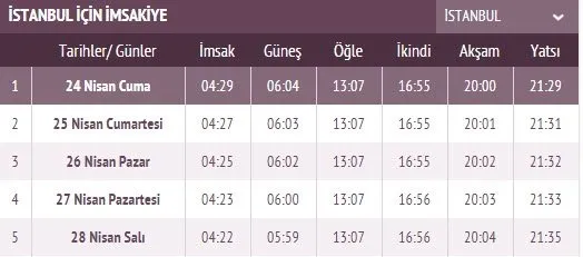 Ramazan İmsakiye yayınlandı! 2020 İstanbul sahur imsak vakti saat kaçta ve ilk oruç ne zaman? İstanbul, Ankara sahur saati ve il il iftar saatleri