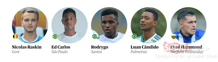 The Guardian, geleceğin yıldızı olmaya aday 60 futbolcuyu açıkladı