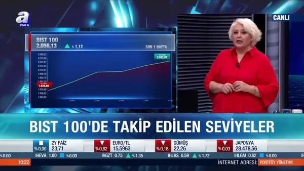 Ekonomist Belgin Maviş: BIST 100'de 1.980 puanın üzerinde yükseliş sürer