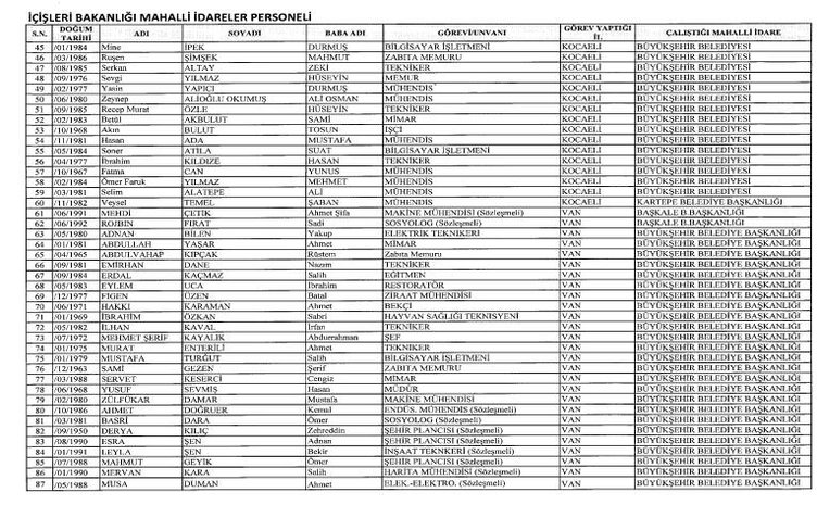 24 Aralık 2017 kamudan ihraç edilenlerin tam listesi