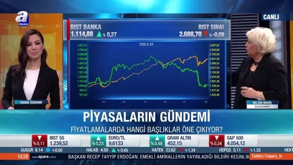 Borsa İstanbul'da banka hisseleri ne zaman yükselecek?