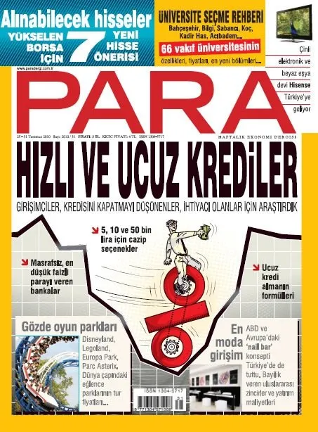 En cazip tüketici kredileri