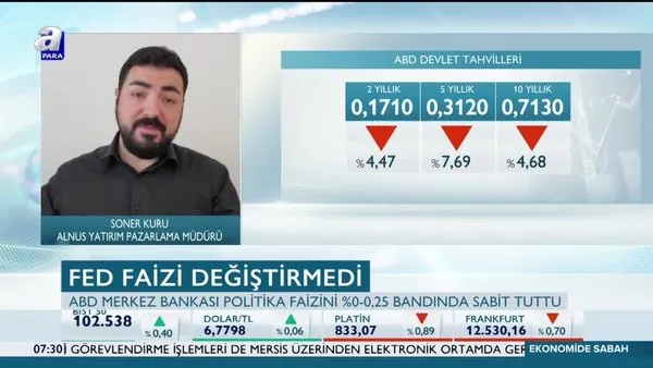 Kuru: FED piyasalara istediğini verdi