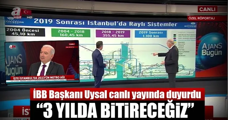 Mevlüt Uysal: İstanbul’daki barajlarının doluluk oranı yüzde 85.3