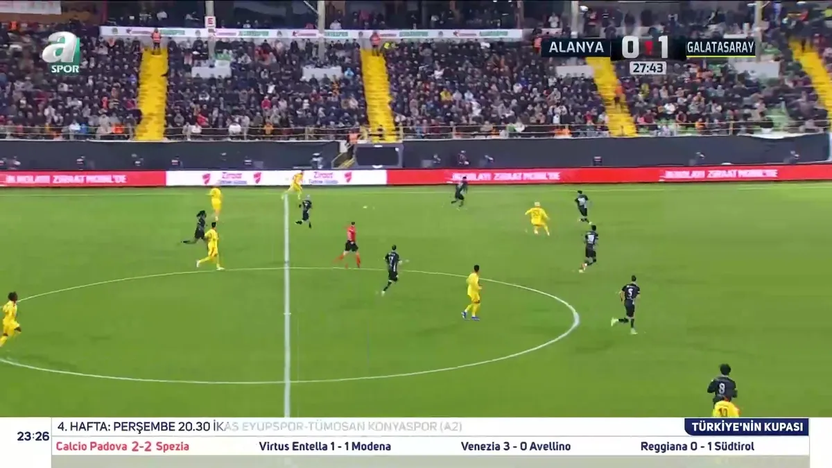 Corendon Alanyaspor 1-2 Galatasaray (MAÇ SONUCU-ÖZET) videosunu izle | Son Dakika Haberleri