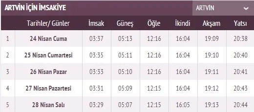 Ramazan İmsakiye yayınlandı! 2020 İstanbul sahur imsak vakti saat kaçta ve ilk oruç ne zaman? İstanbul, Ankara sahur saati ve il il iftar saatleri