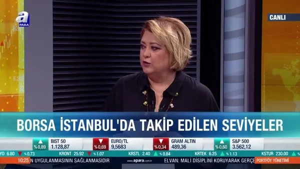 Borsa İstanbul'da yükseliş sürecek mi? Ekonomist Belgin Maviş: Bankacılık hisselerindeki iskontolu durum Borsa İstanbul'u destekliyor