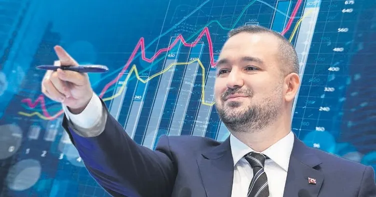 Kur spekülasyonuna Merkez Bankası’ndan geçit yok