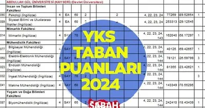 YKS BOŞ KALAN KONTENJANLAR VE TABAN PUANLARI 2024 || YKS üniversite taban puanları, başarı sıralaması ve  boş kontenjanlar