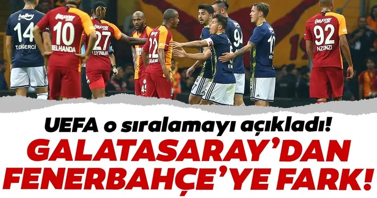 UEFA resmen açıkladı! Galatasaraydan Fenerbahçeye büyük fark