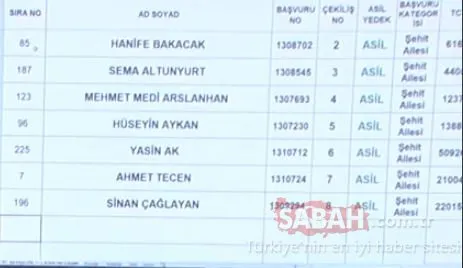 toki başakşehir çekiliş sonuçları