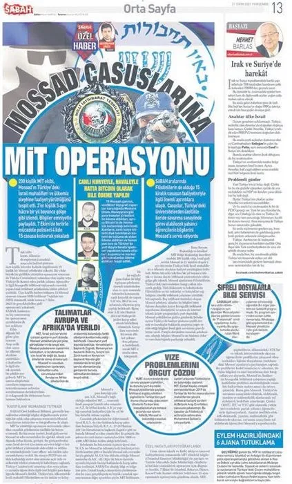 Son dakika: MOSSAD’ın şeytan üçgenine ’MİT’ darbesi! Uluslararası takiple hayalet hücreye darbe