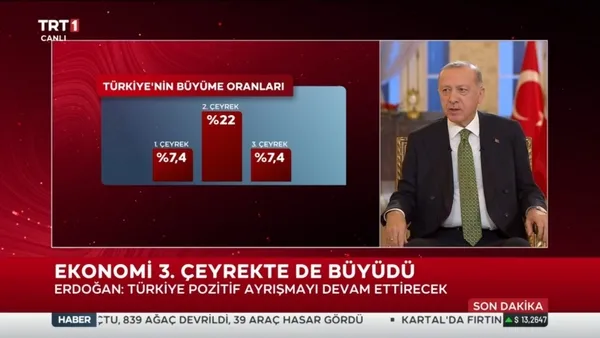 Erdoğan'dan önemli açıklamalar