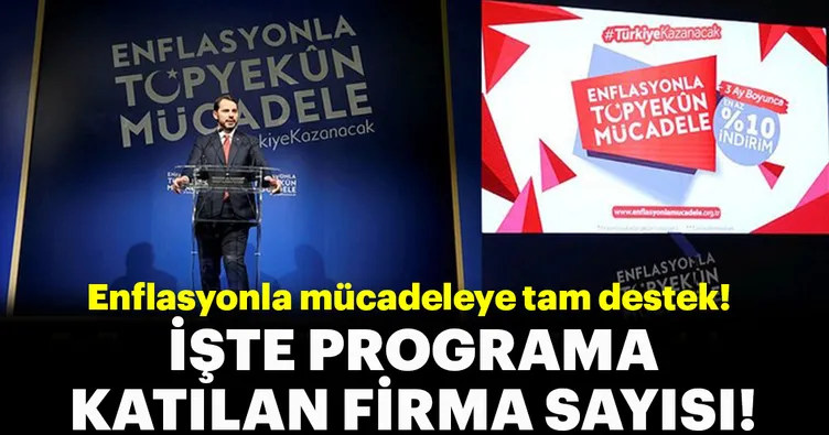 1200 firmadan indirim