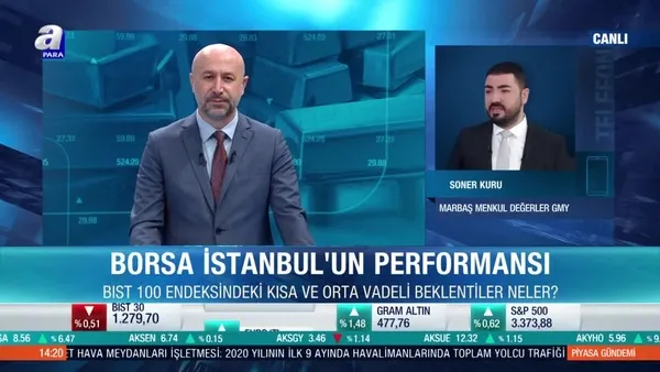 Borsa İstanbul’da beklentiler neler? Kuru: Yatırımcı BIST 30 tarafına doğru yöneliyor