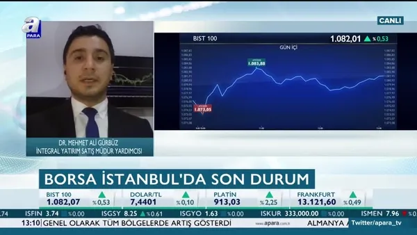 Borsa İstanbul yükselecek mi? Dr. Mehmet Ali Gürbüz: İhracat yönlü çalışan şirketler borsayı yukarı götürebilir