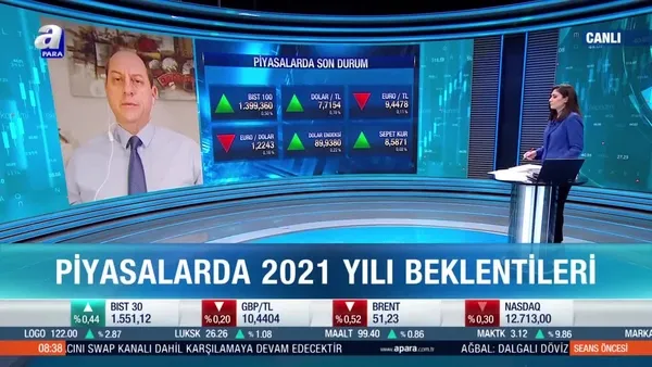 Borsa İstanbul'da 2021'de hangi sektörler öne çıkacak? | Video