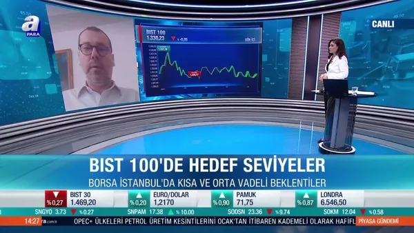 Mert Yılmaz: Orta ve uzun vadede piyasa hala ucuz