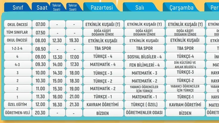 TRT EBA TV izle! (26 Nisan Pazartesi) Ortaokul, İlkokul, Lise DERS PROGRAMI | EBA giriş ekranı