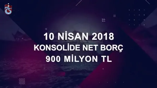 Trabzonspor Dan Flas Paylasim Gercek Disi Ifadelere Videosunu Izle Sabah Tv