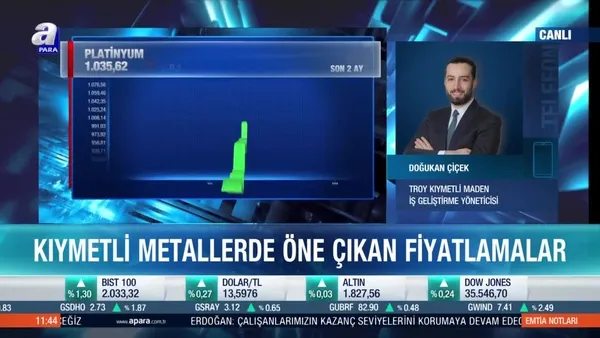 Altın fiyatları 'Şahin' Fed'e rağmen neden yükseliyor?