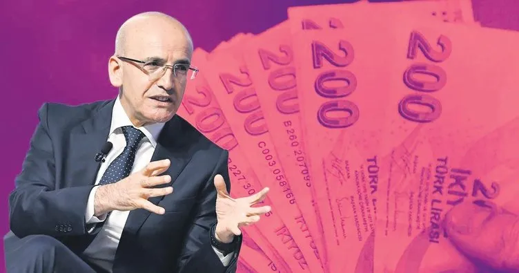 Mehmet Şimşek’ten ‘başaracağız’ mesajı‘