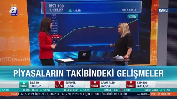 Ekonomist Belgin Maviş: Borsa İstanbul’da 1134 seviyesini takip edeceğiz