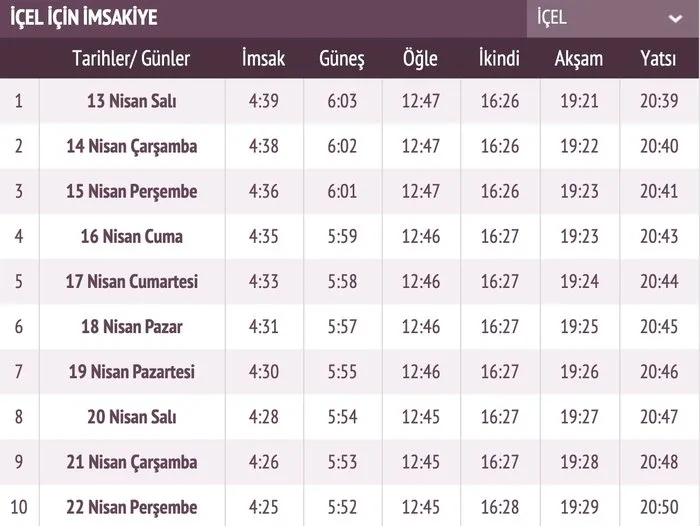 izmir imsakiye 2021 ile iftar vakti ve sahur saatleri imsakiye 2021 izmir de iftar saati sahur ve imsak vakti saat kacta son dakika yasam haberleri