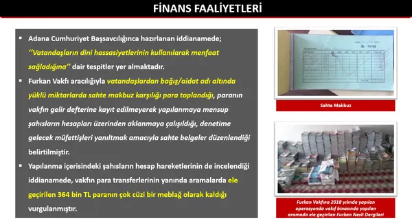 tetikcilik-istismar-adam-kaldirma-provokasyon-iste-furkancilar-adli-yapilanmanin-gercek-yuzu-1652096205397.jpg Tetikçilik, istismar, adam kaldırma, provokasyon... İşte Furkancılar adlı yapılanmanın gerçek yüzü