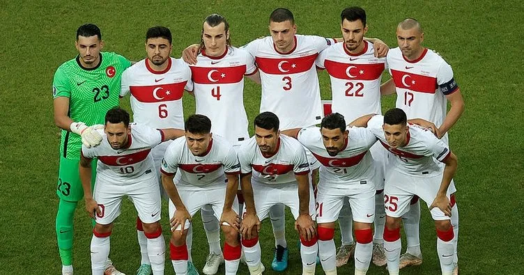 Türkiye Dünya Kupası Puan Durumu: 2022 Dünya Kupası elemeleri G grubu Türkiye puan durumu nasıl, kaçıncı sırada? İşte güncel durum