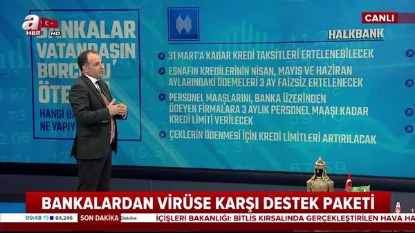 Kredi kartı borçları ertelendi! Halkbank, Ziraat Bankası, Vakıfbank ve İş Bankası'ndan kredi borçlarını ertelendi | Video