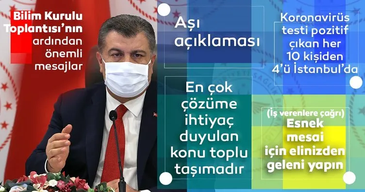 Son dakika: Sağlık Bakanı Fahrettin Koca Koronavirüs Bilim Kurulu Toplantısı’nın ardından açıklamalarda bulundu
